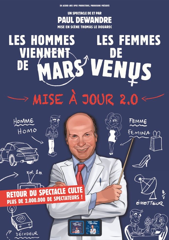 Les hommes viennent de mars, les femmes de vénus